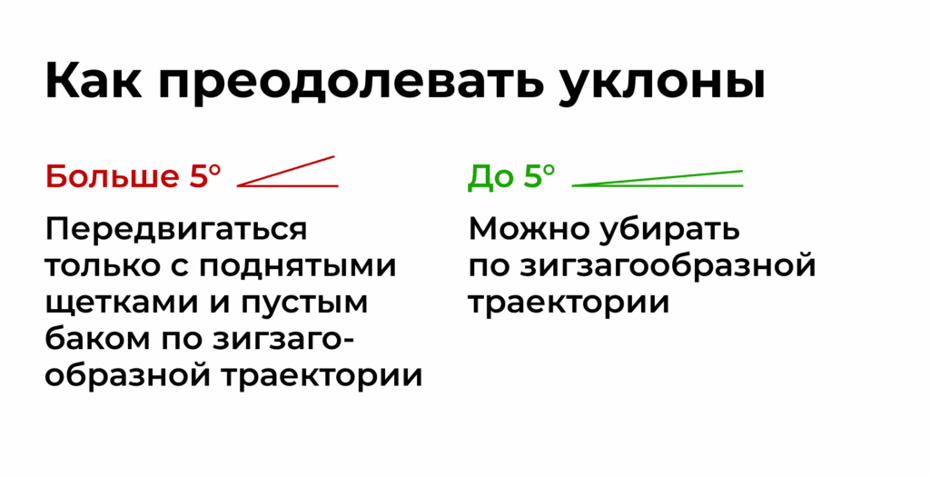 Как убирать уклоны без риска для поломочной машины
